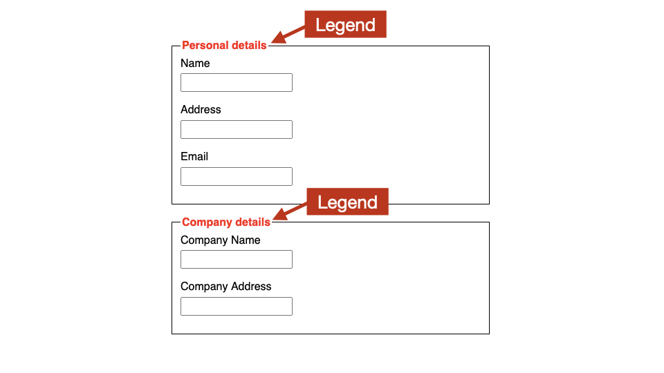 Legends associated with fieldsets