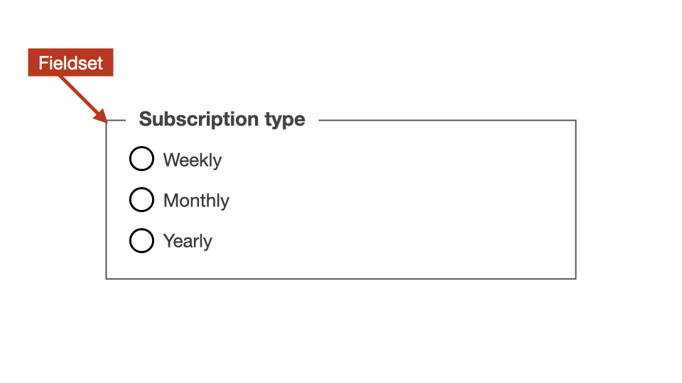 Radio group fieldset