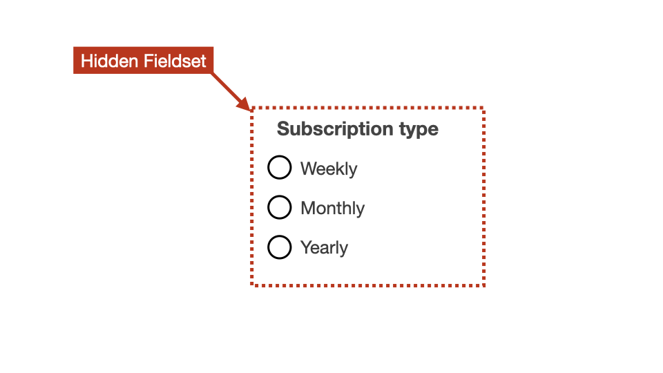 Hidden fieldset