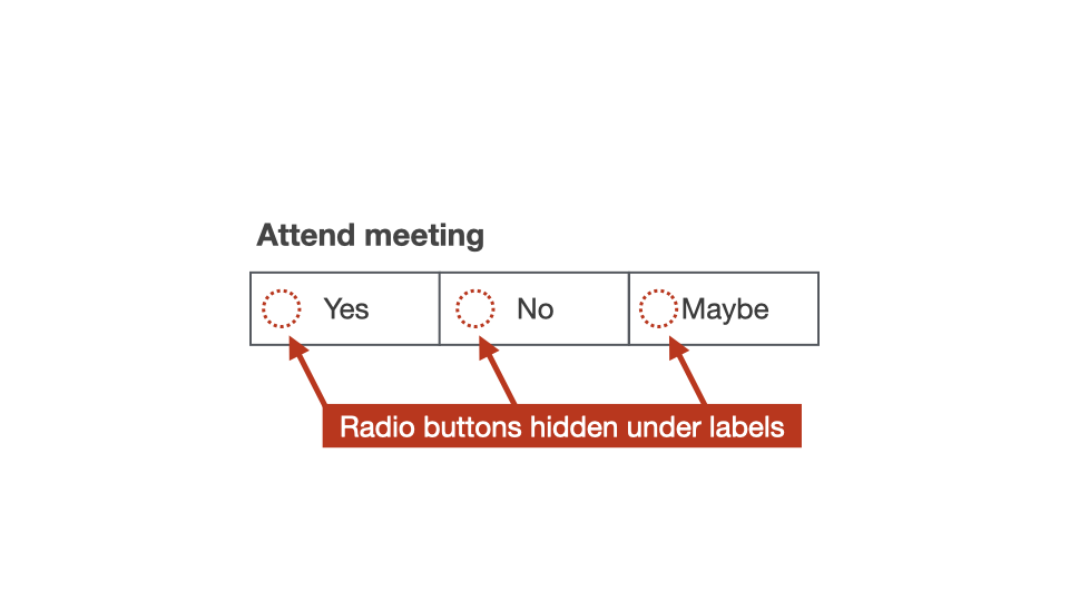 Segmented control radio buttons hidden under labels