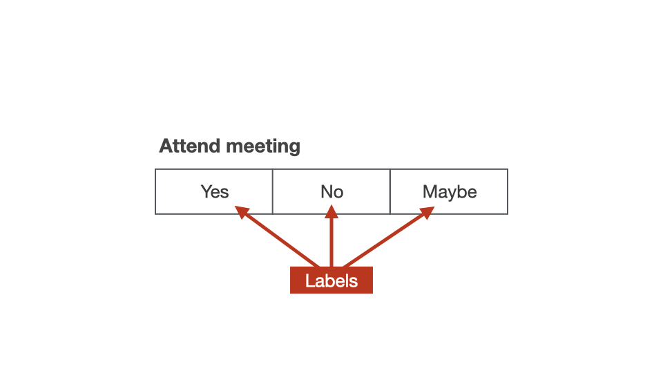 Segmented control labels