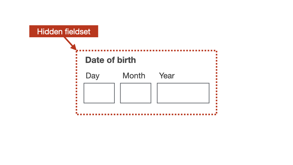 DOB hidden fieldset