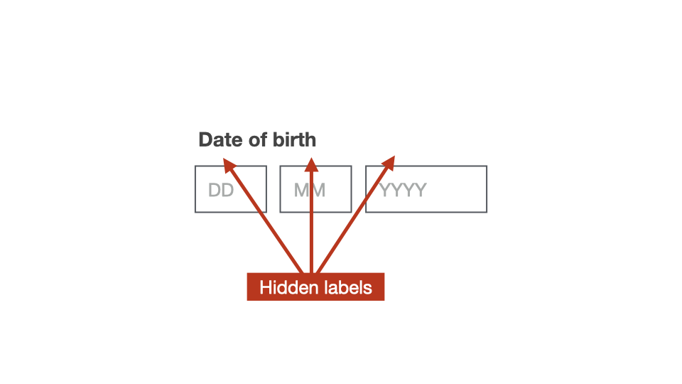 DOB hidden labels