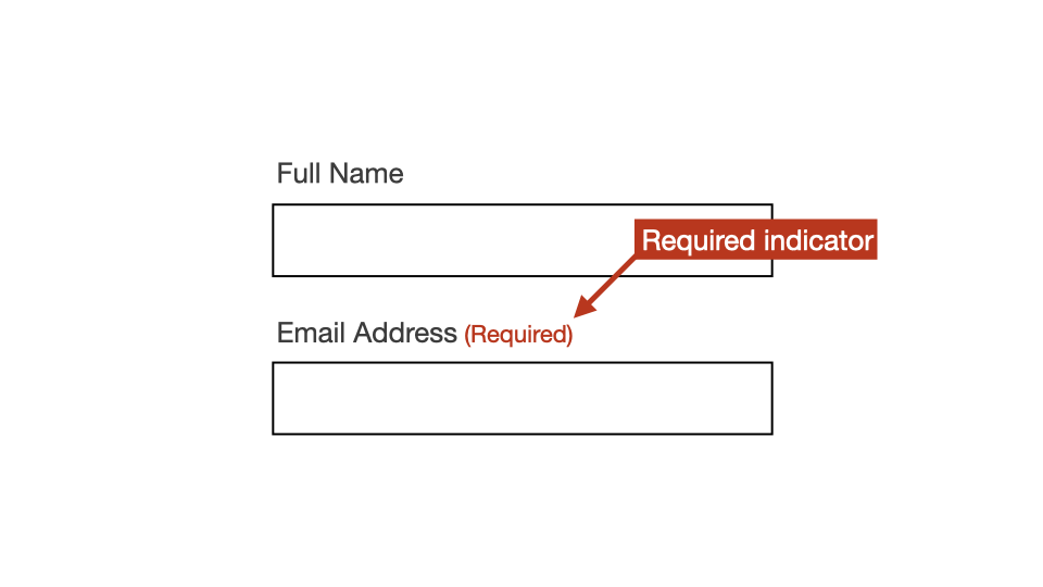 Colour and text used to define required field